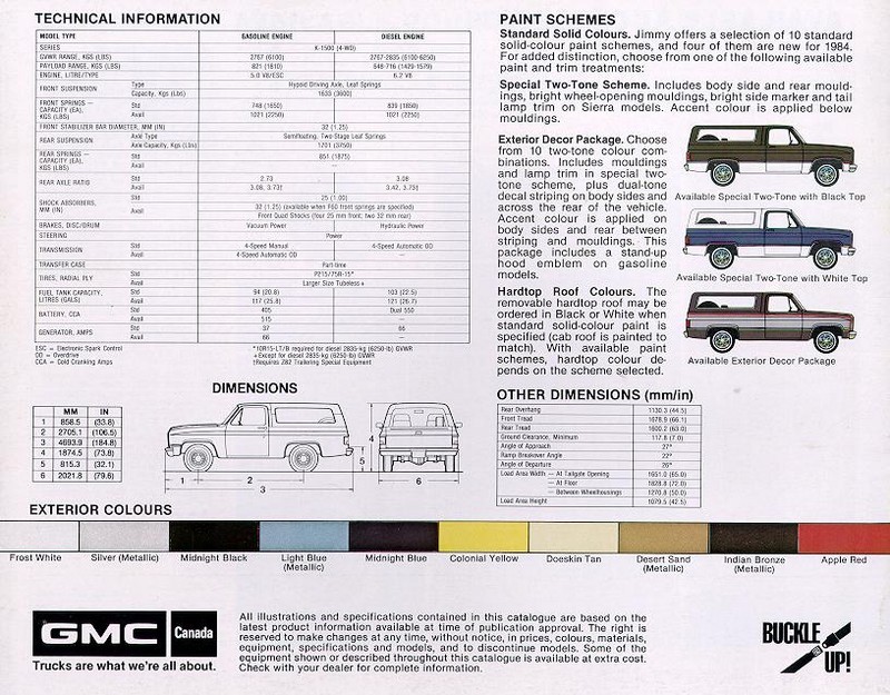 1984_GMC_Jimmy-08