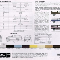 1984_GMC_Jimmy-08