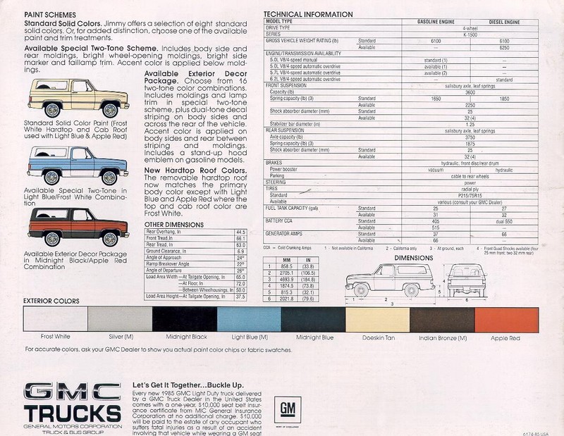 1985_GMC_Jimmy-08