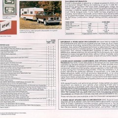 1985_GMC_Jimmy-07