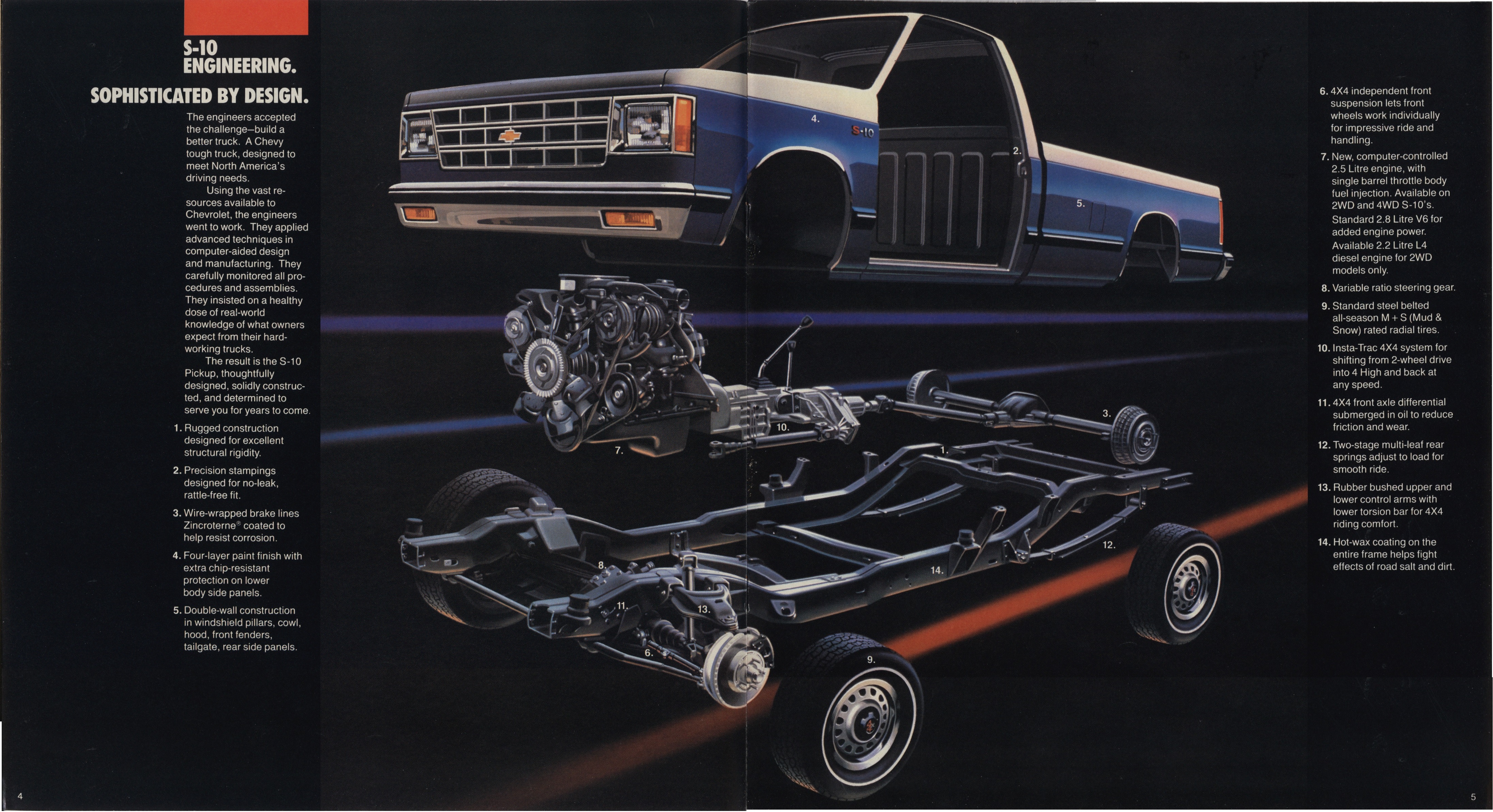 1985 Chevrolet S-10 Pickup Brochure Canada 04-05