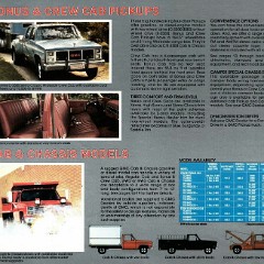 1985_GMC_Pickups-07