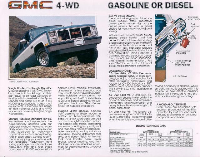 1985_GMC_Suburban-04