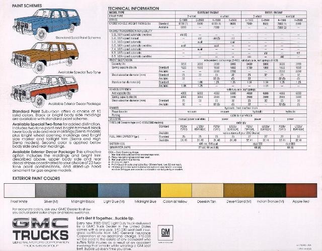 1985_GMC_Suburban-08