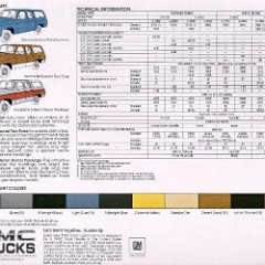 1985_GMC_Suburban-08