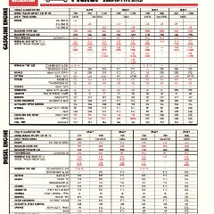 1985_Chevrolet_Recreation_Guide-18