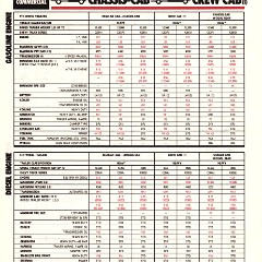 1985_Chevrolet_Recreation_Guide-22