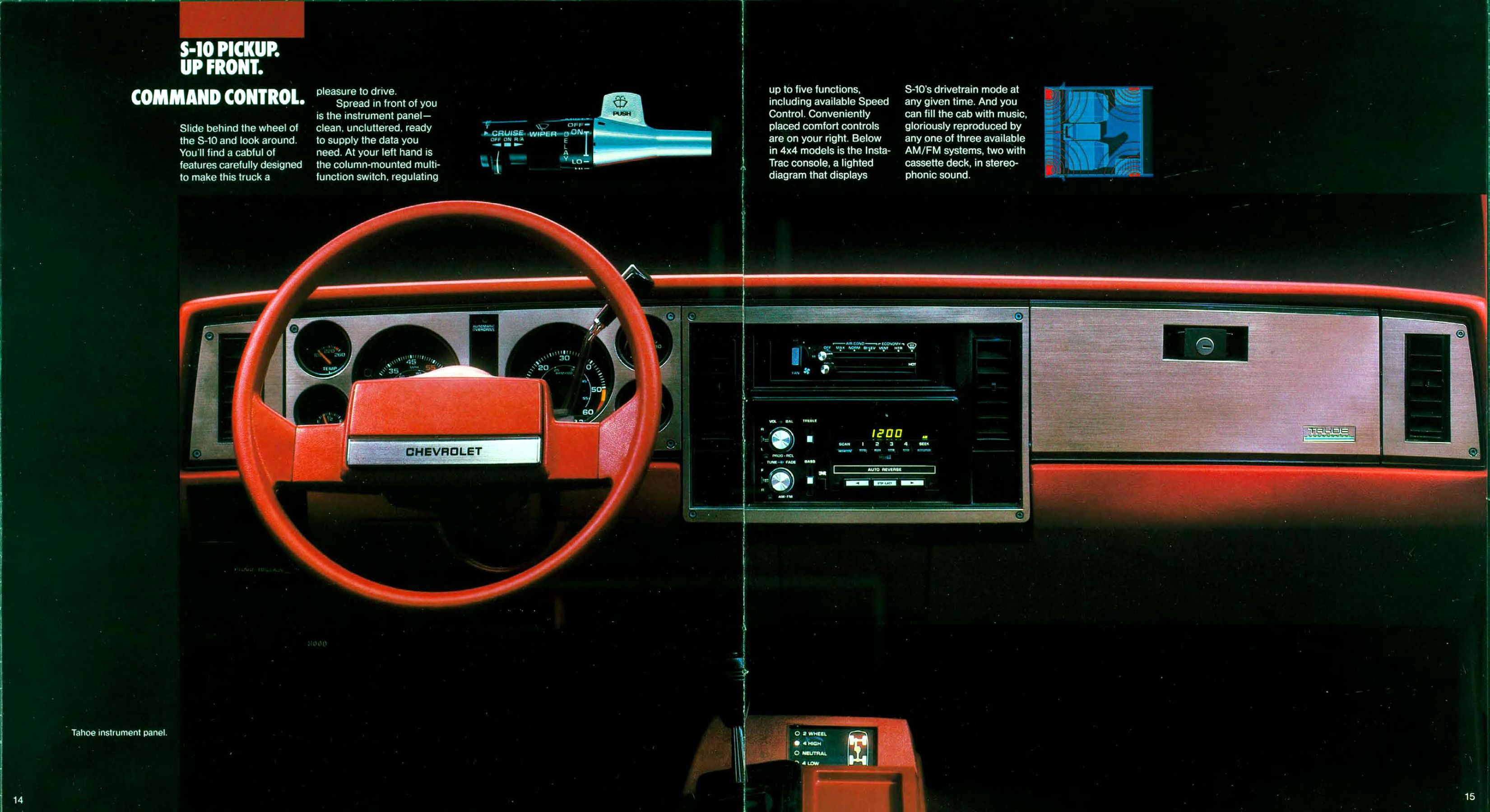 1985_Chevrolet_S10_Pickup-14-15