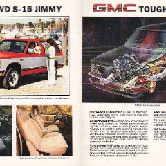 1985_GMC_S-15_Jimmy-04-05