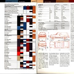 1986 Chevrolet S-10 Blazer Brochure 18-19