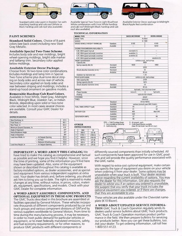 1986_GMC_Jimmy-07