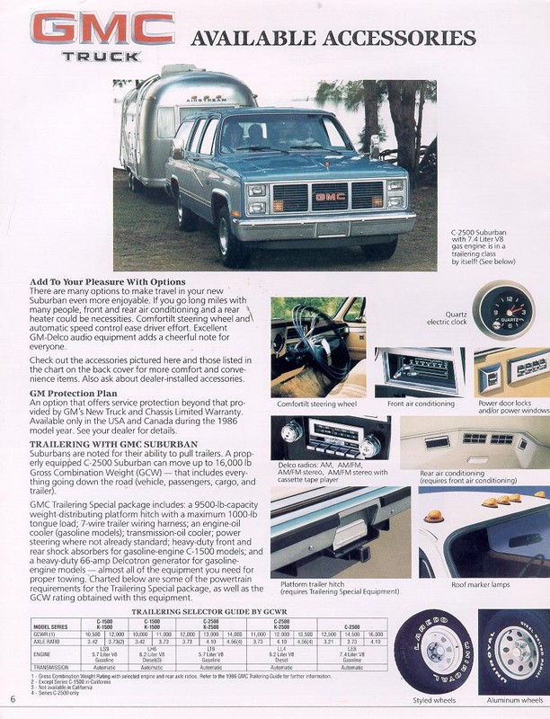 1986_GMC_Suburban-06