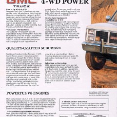 1986_GMC_Suburban-04