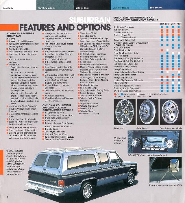 1987_Chevy_Suburban-06