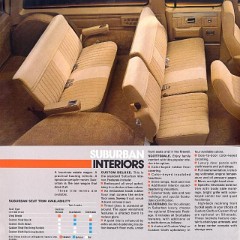 1987_Chevy_Suburban-04