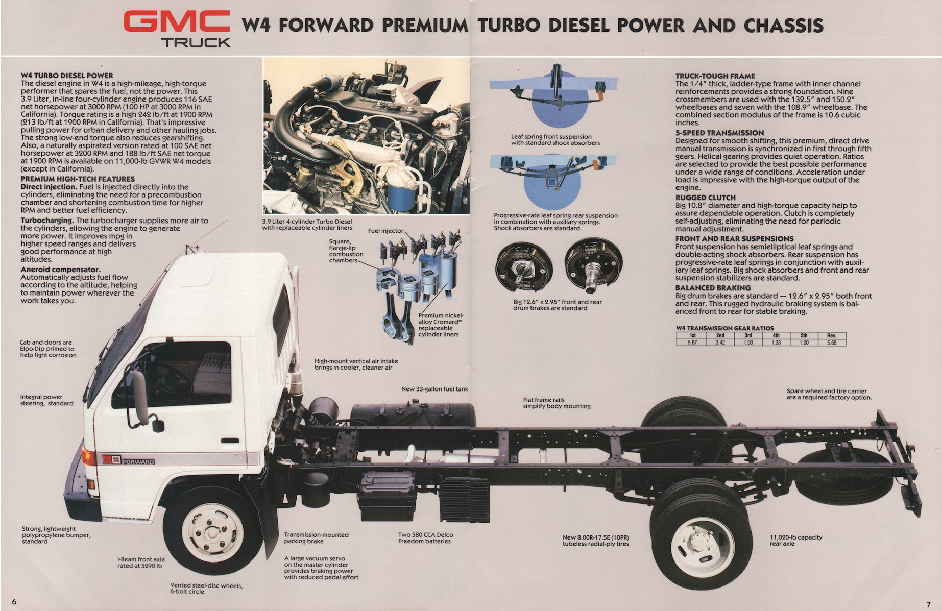 1987_GMC_Forward_Cab-06-07