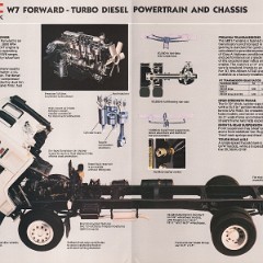 1987_GMC_Forward_Cab-16-17