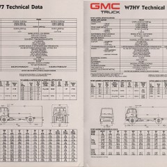 1987_GMC_Forward_Cab-22-23