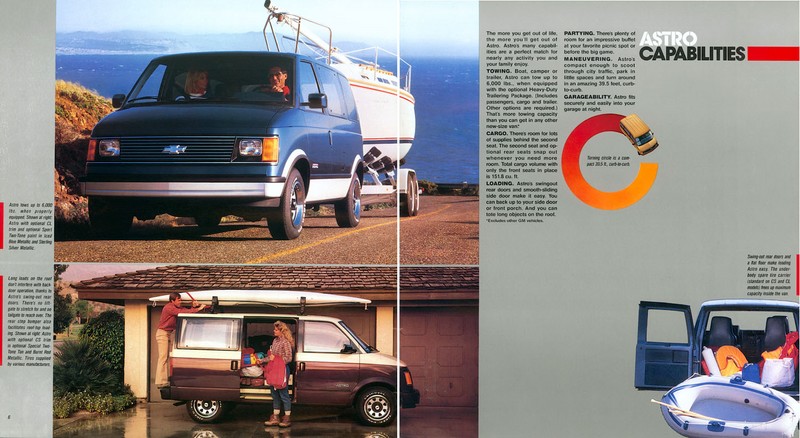 1987_Chevrolet_Astro_Van-06-07