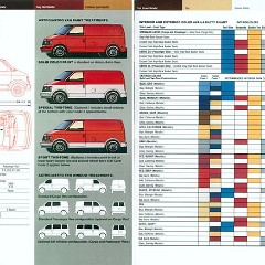 1987_Chevrolet_Astro_Van-22-23