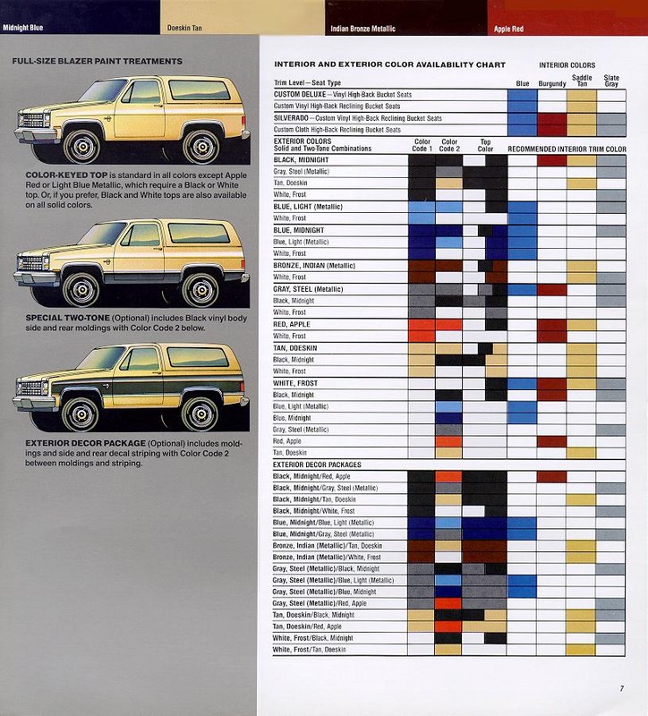 1987_Chevy_Blazer-07