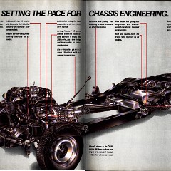 1988 Chevrolet Full Size Pickup Brochure (Rev) 03-04-05-06