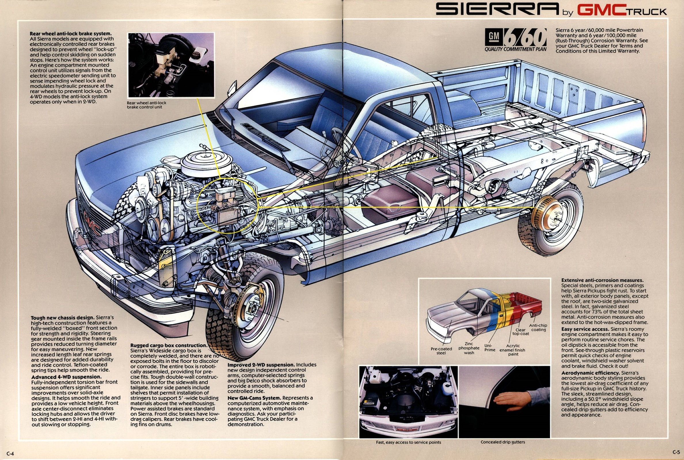 1988 GMC Sierra Pickup Dual_Page_03