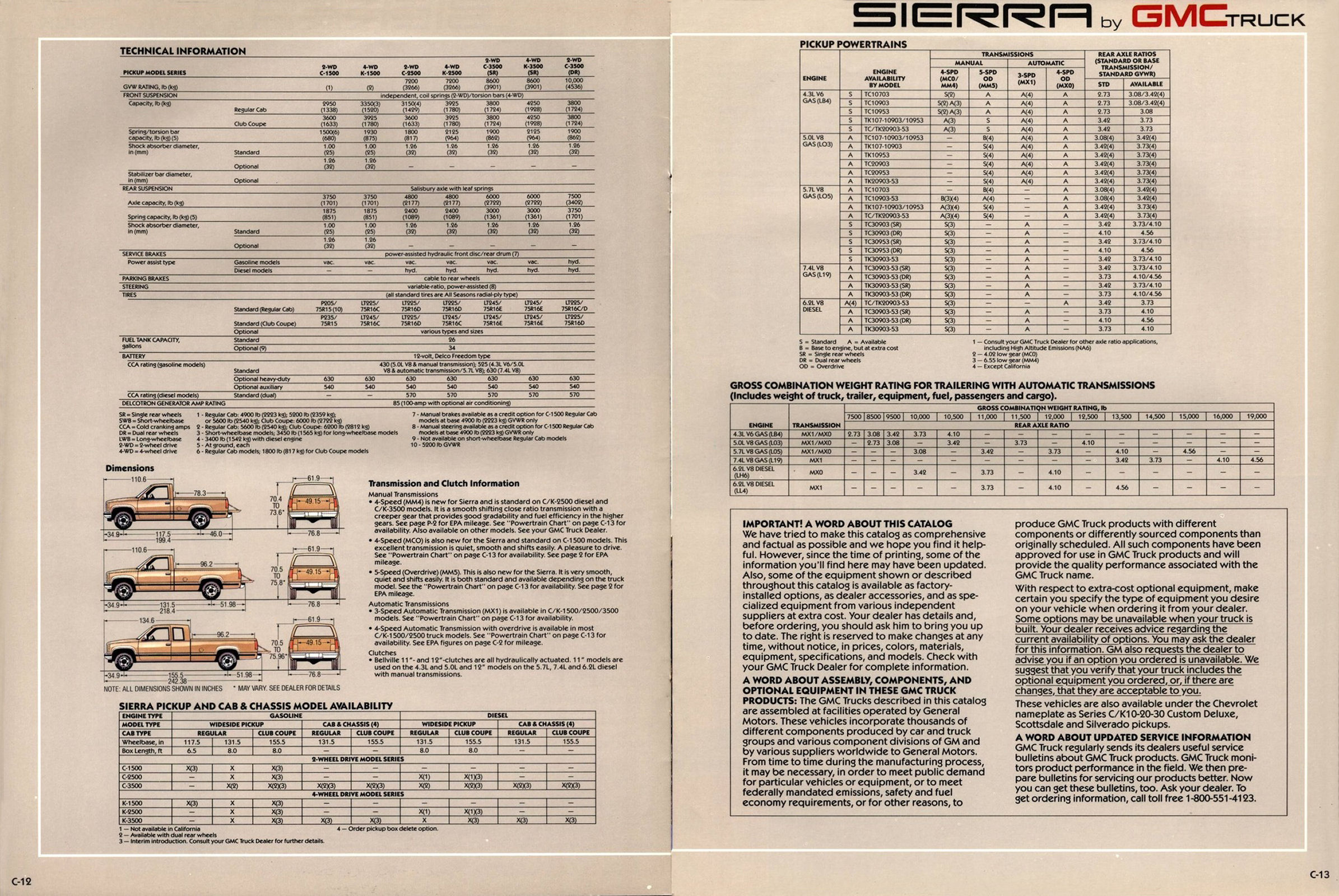 1988 GMC Sierra Pickup Dual_Page_07