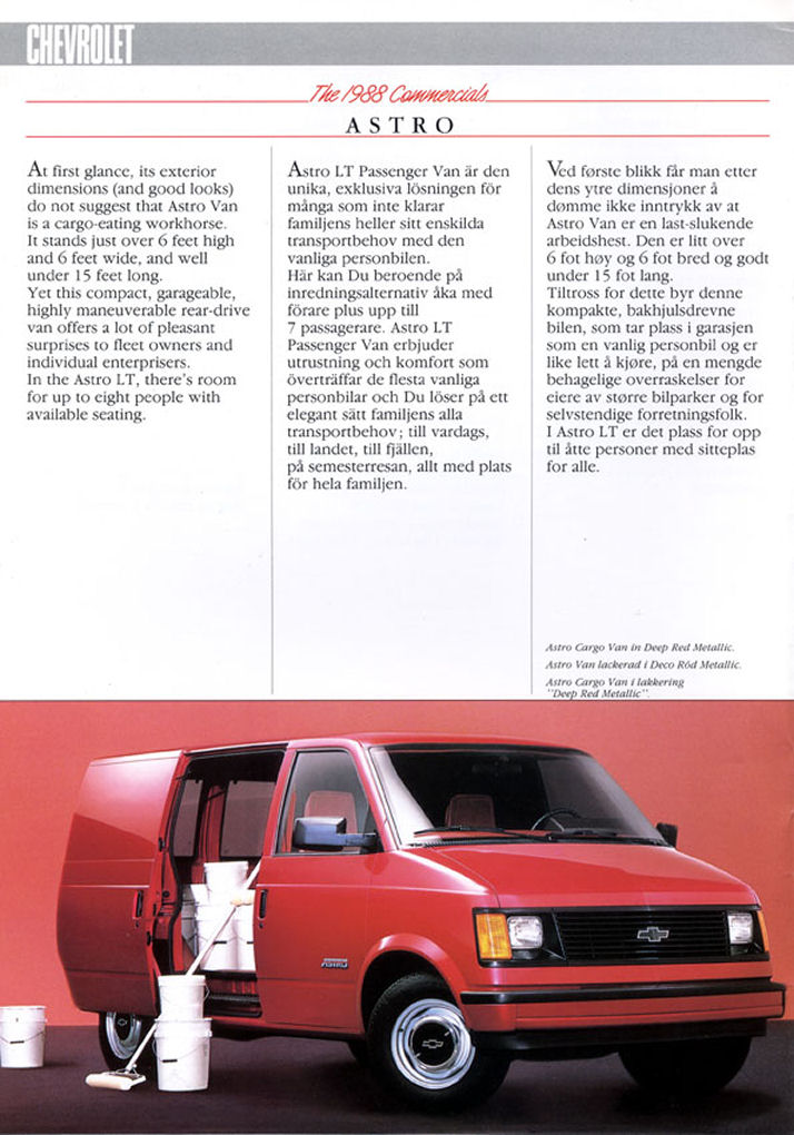 1988_Chevrolet_Commercials-04