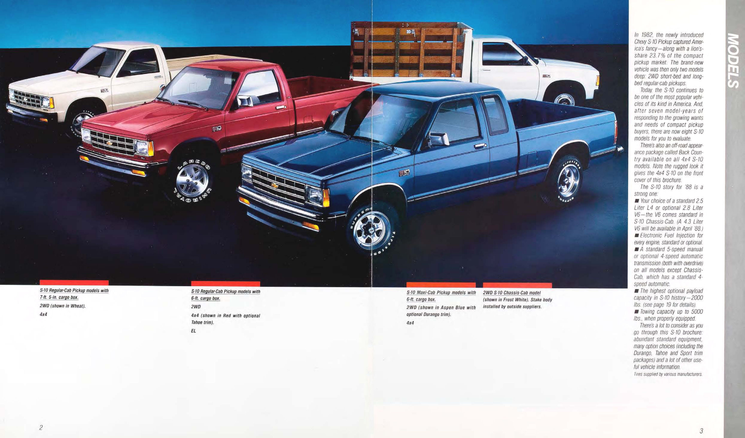 1988_Chevrolet_S10_Pickup-02-03