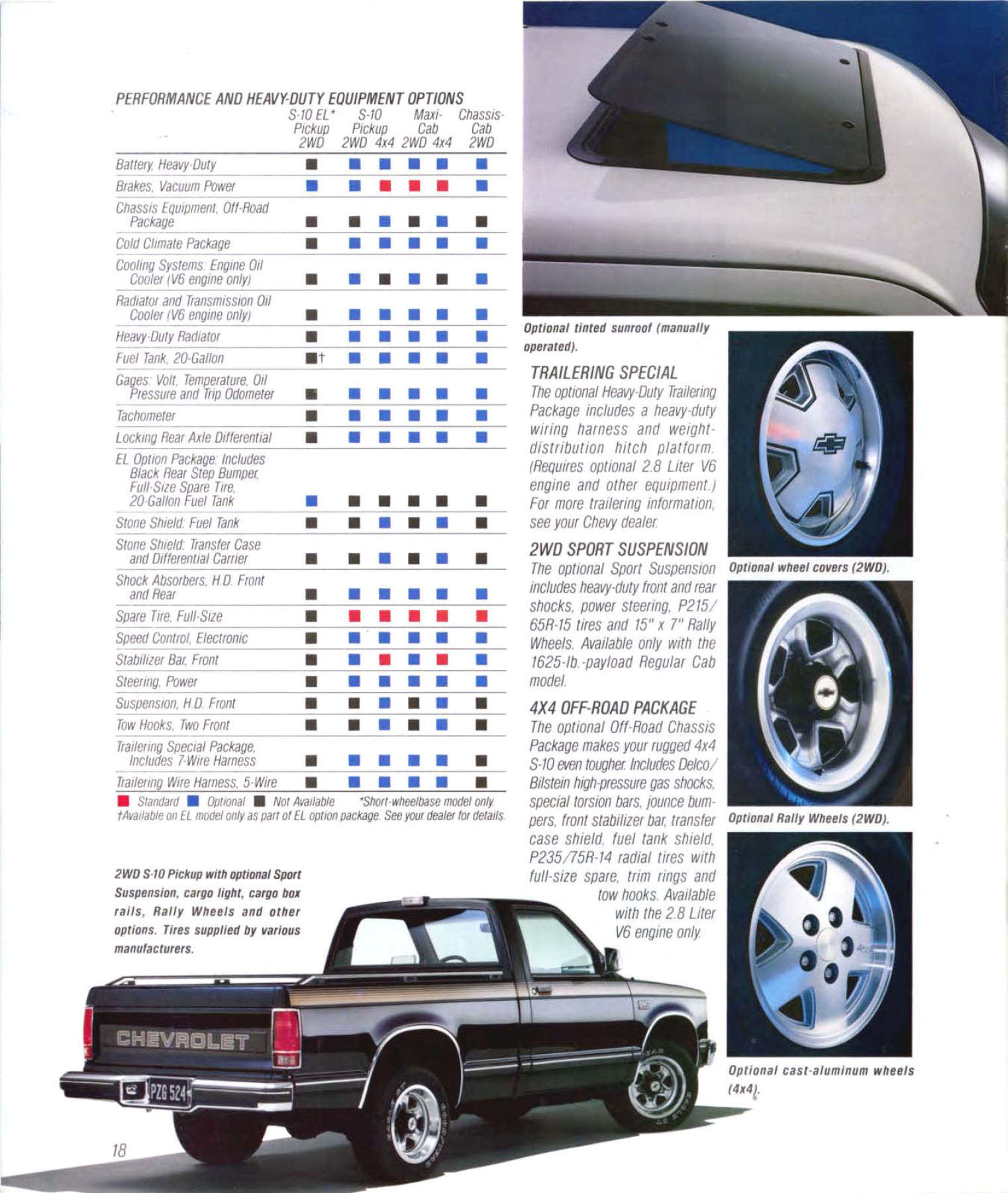 1988_Chevrolet_S10_Pickup-18