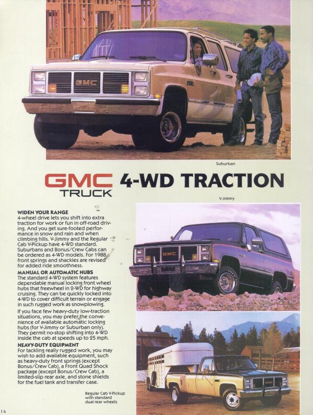 1988_GMC_RV-14