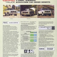 1988_GMC_RV-20