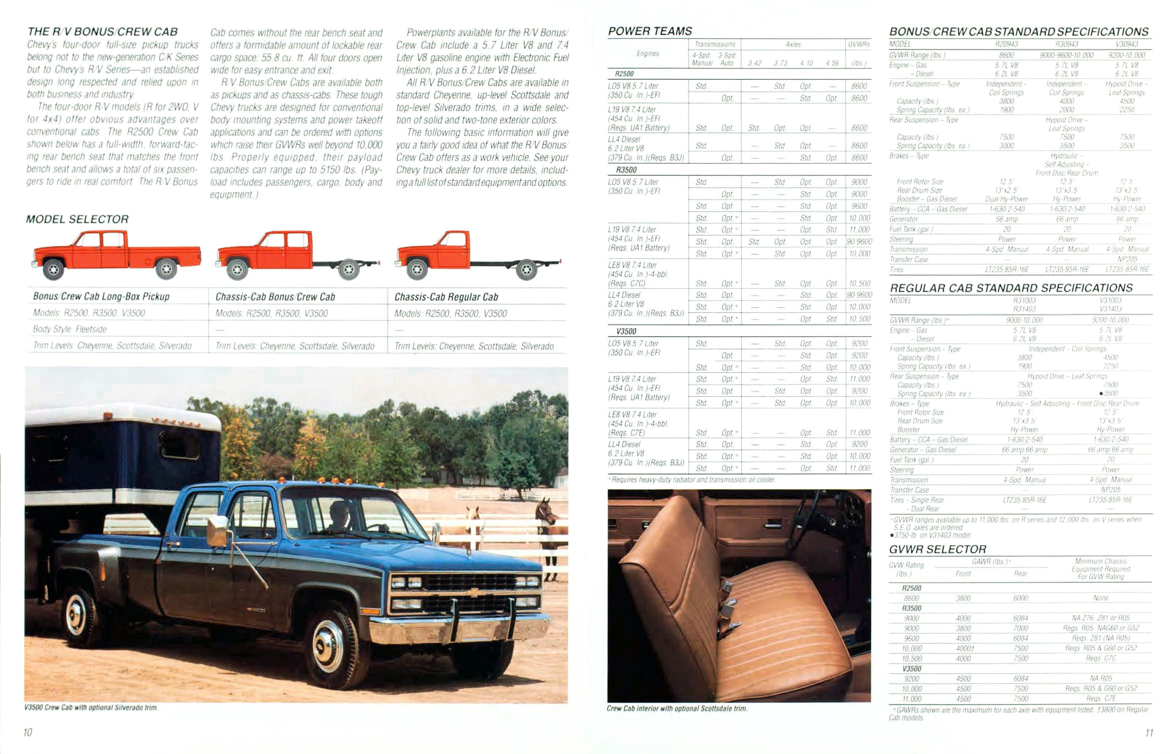 1989_Chevrolet_Full-Size_Pickup-10-11