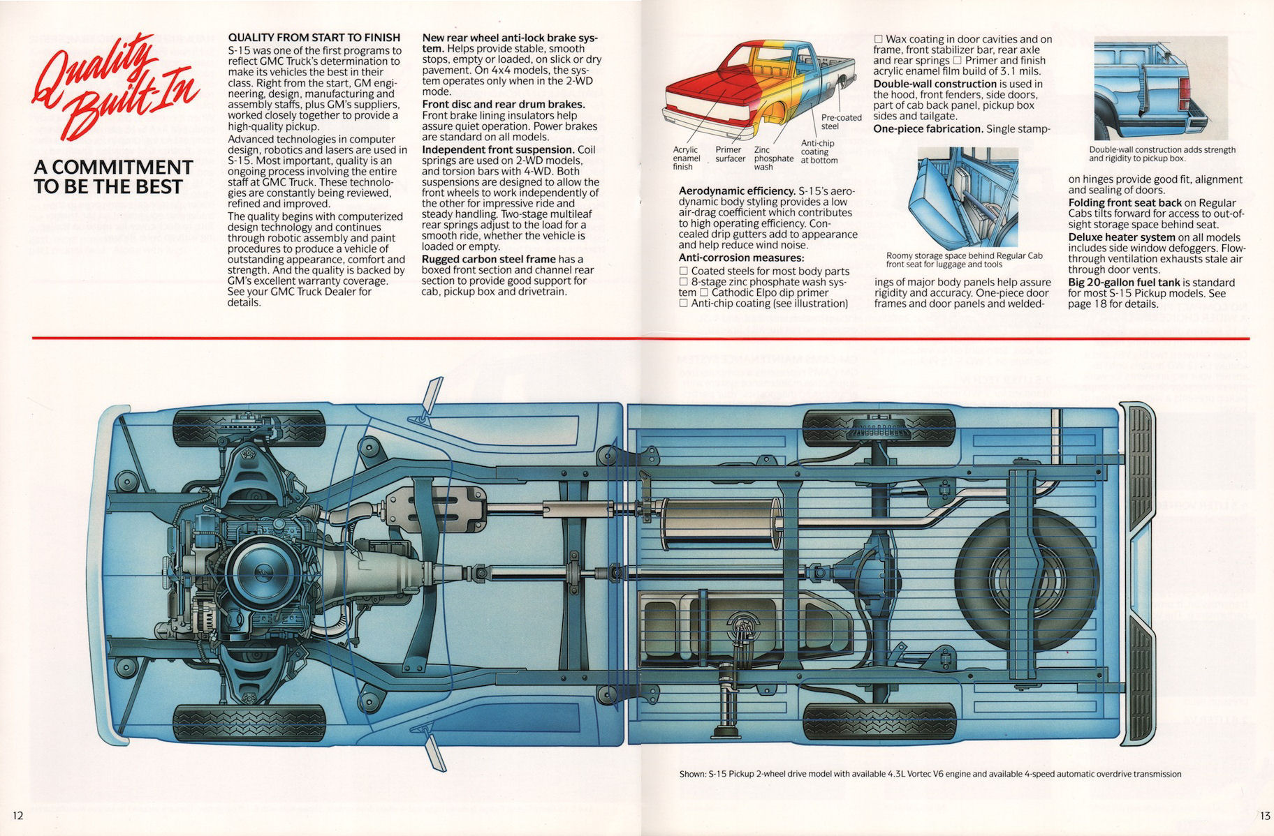 1989_GMC_S-15_Pickup-12-13