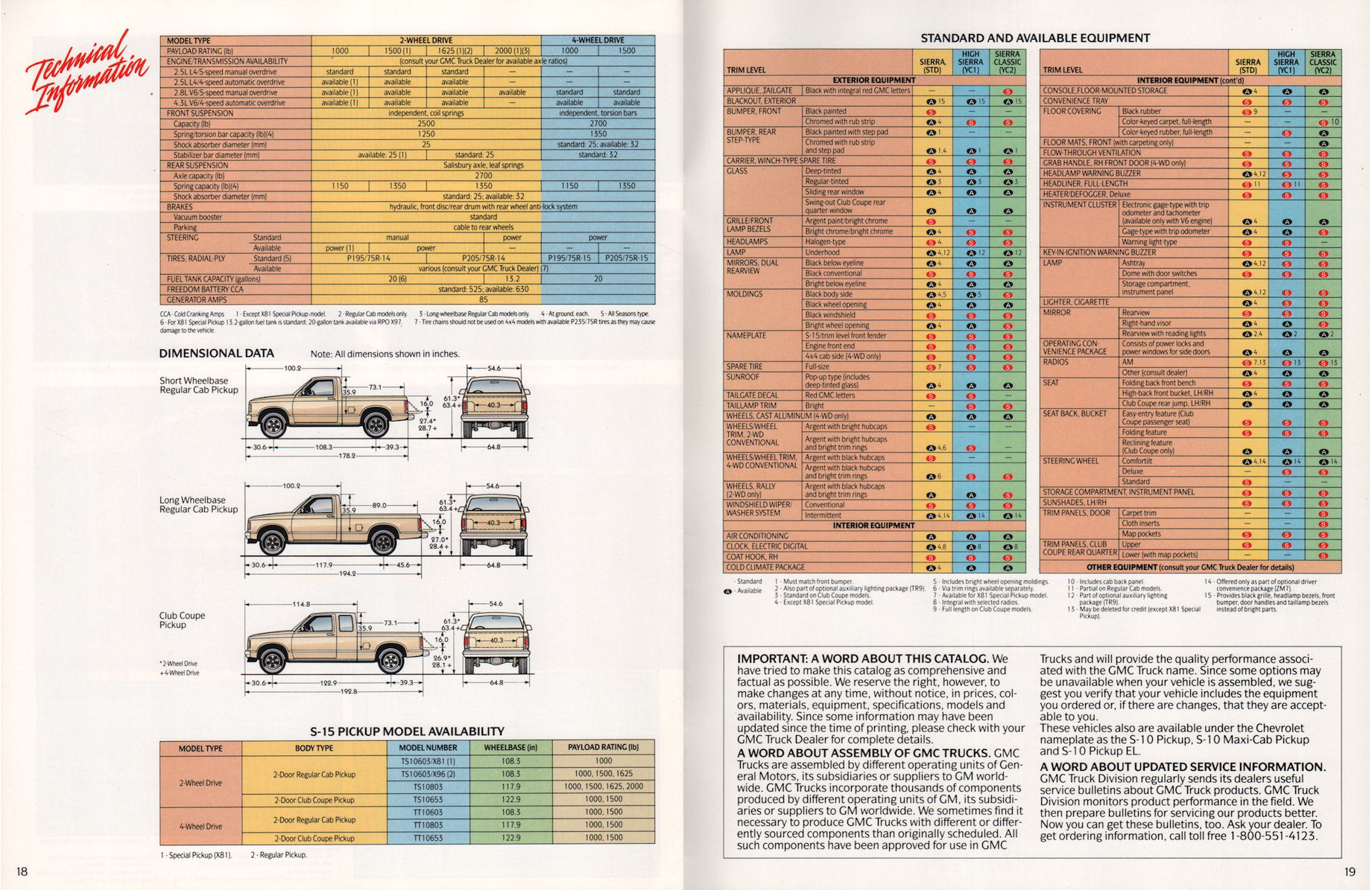 1989_GMC_S-15_Pickup-18-19