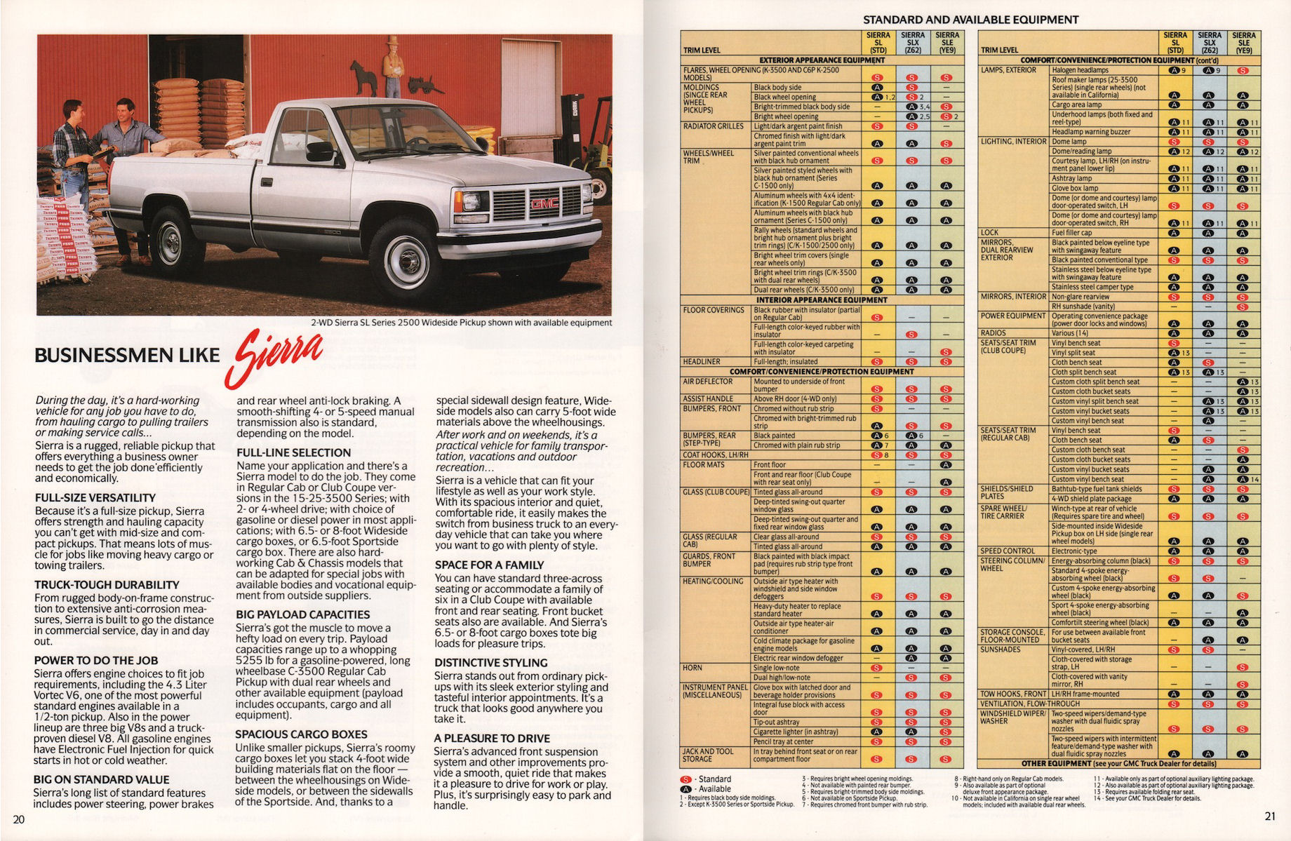 1989_GMC_Sierra_Pickup-20-21