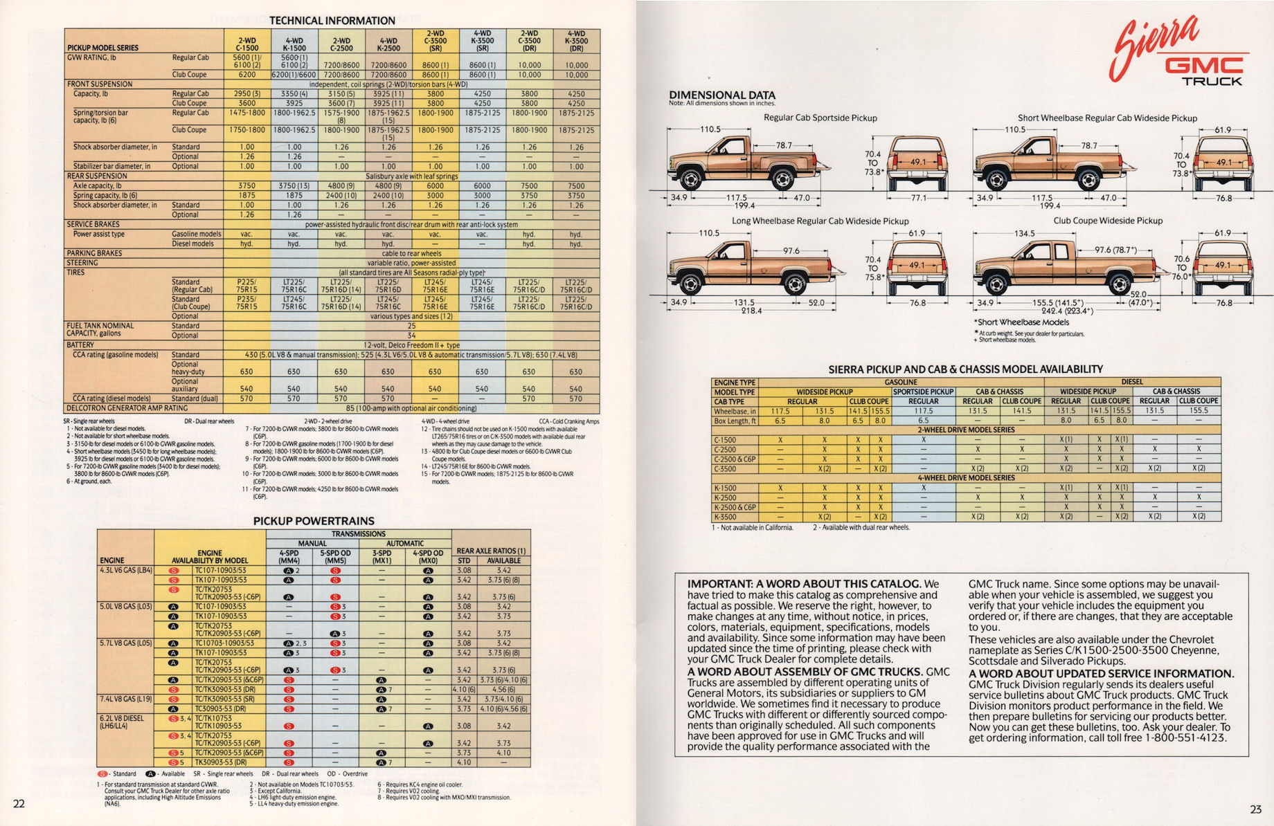 1989_GMC_Sierra_Pickup-22-23