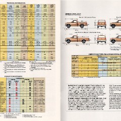 1989_GMC_Sierra_Pickup-22-23