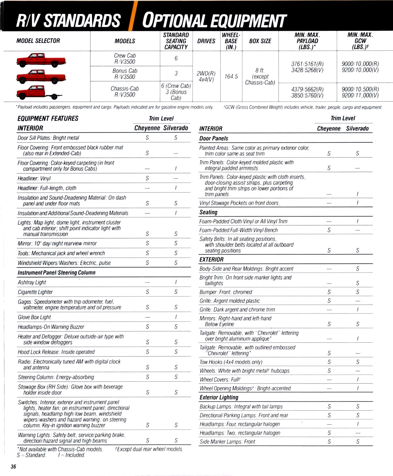 1990-Chevrolet Full Size Pickups-36