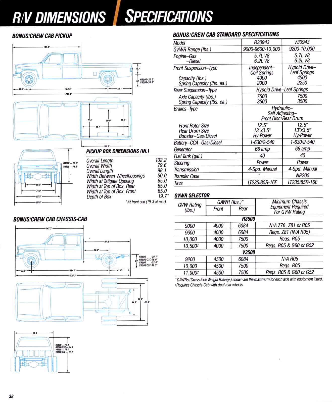 1990-Chevrolet Full Size Pickups-38