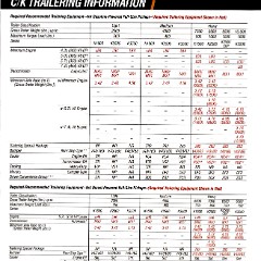 1990-Chevrolet Full Size Pickups-32