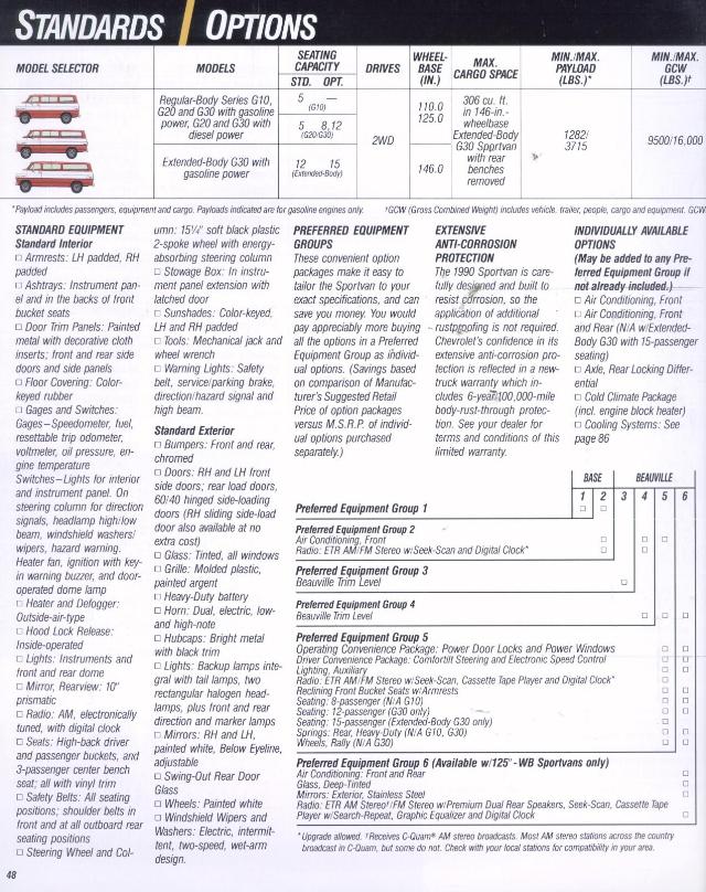 1990_Chevy_Trucks_V1-48