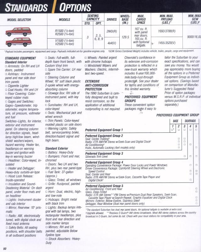 1990_Chevy_Trucks_V1-80