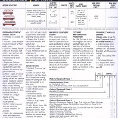 1990_Chevy_Trucks_V1-48