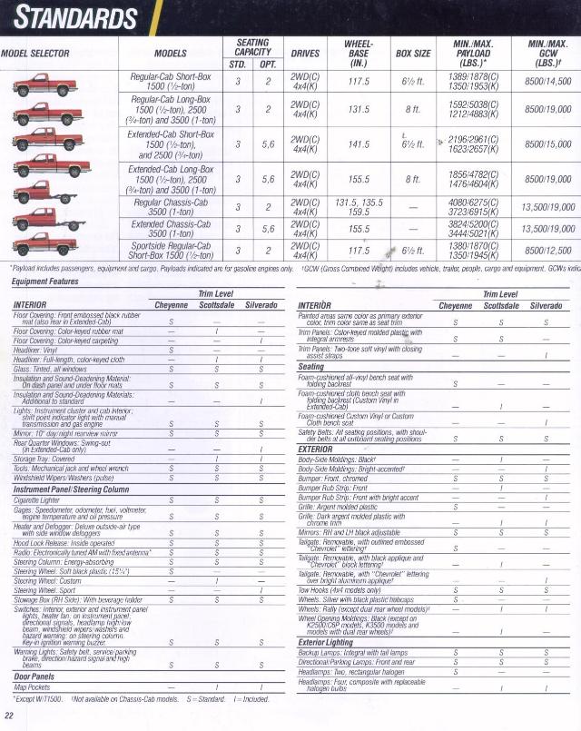 1990_Chevy_Trucks_V2-22