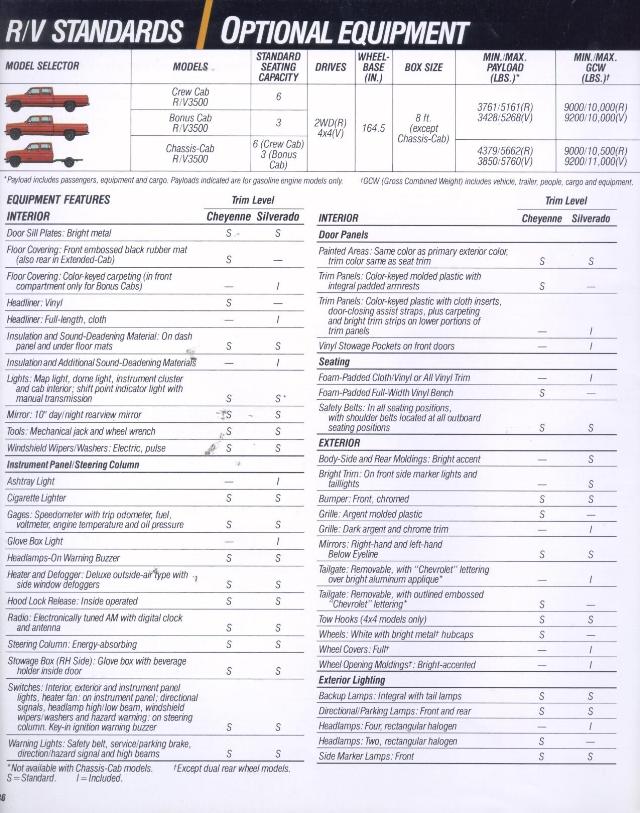 1990_Chevy_Trucks_V2-36