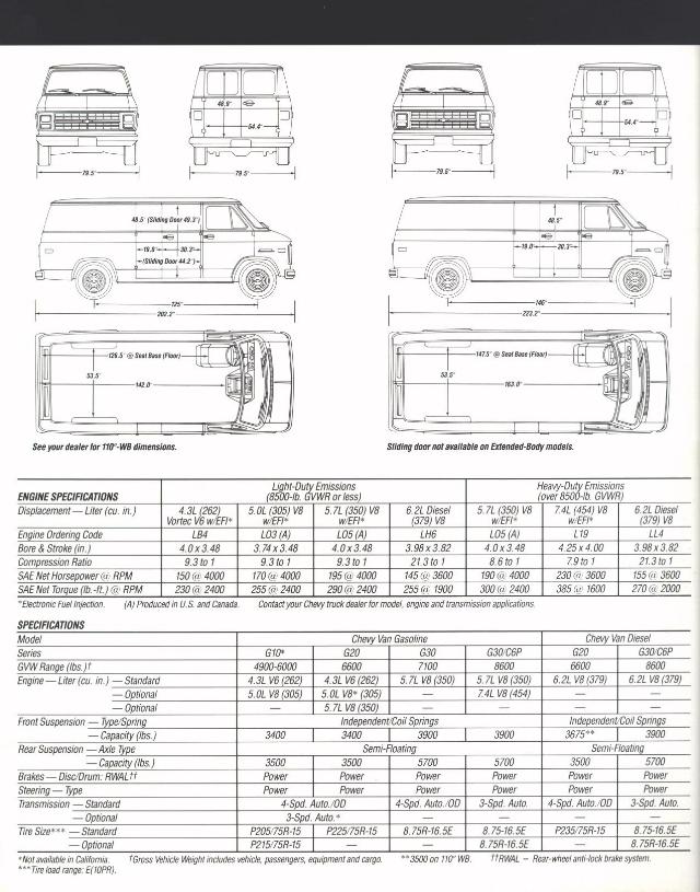 1990_Chevy_Trucks_V3-07