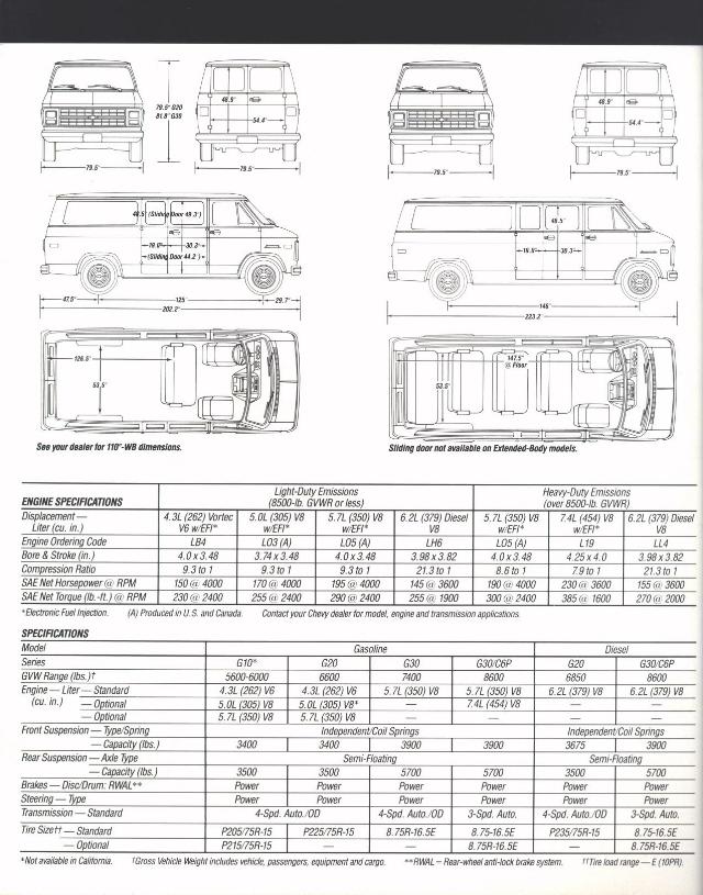 1990_Chevy_Trucks_V3-09