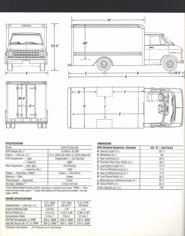 1990_Chevy_Trucks_V3-13